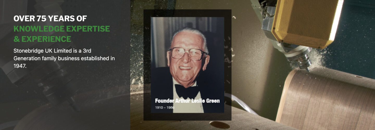 Zručnosti a skúsenosti